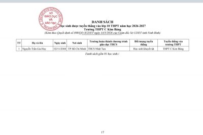 📣📣📣Nhà trường trân trọng thông báo danh sách thí sinh được tuyển thẳng và danh sách phòng thi kỳ thi tuyển sinh lớp 10 năm học 2026-2027 tại hội đồng THPT C Kim Bảng.